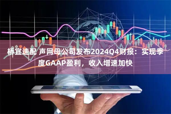 桥宜速配 声网母公司发布2024Q4财报：实现季度GAAP盈利，收入增速加快