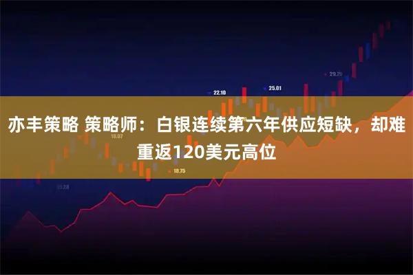 亦丰策略 策略师：白银连续第六年供应短缺，却难重返120美元高位