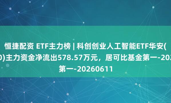 恒捷配资 ETF主力榜 | 科创创业人工智能ETF华安(588470)主力资金净流出578.57万元，居可比基金第一-20260611
