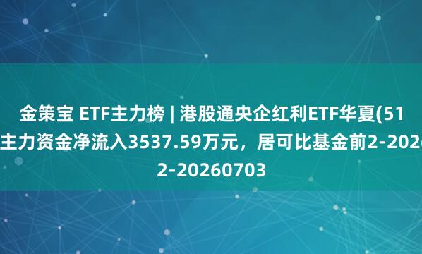 金策宝 ETF主力榜 | 港股通央企红利ETF华夏(513910)主力资金净流入3537.59万元，居可比基金前2-20260703